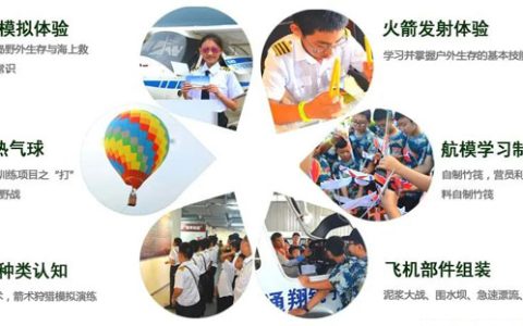 「沈陽航空」2021《我心飛翔》航空航天夏令營（6天）控?zé)o人機、航模制作、坐熱氣球、火箭發(fā)射