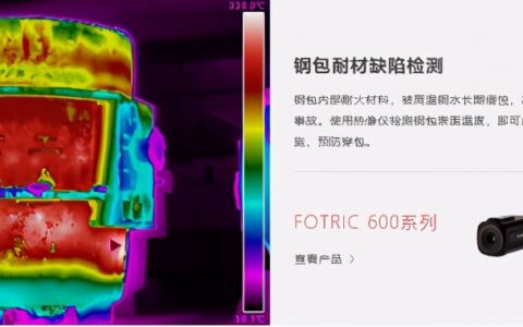 紅外熱像儀有哪些典型應用？（99%的人都表示沒想到）