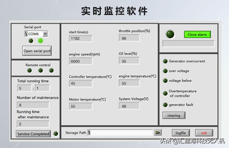 混動(dòng)無(wú)人機(jī)解決方案(油電混動(dòng)多旋翼無(wú)人機(jī)航時(shí)3小時(shí)50分鐘)插圖3 混動(dòng)無(wú)人機(jī)解決方案
