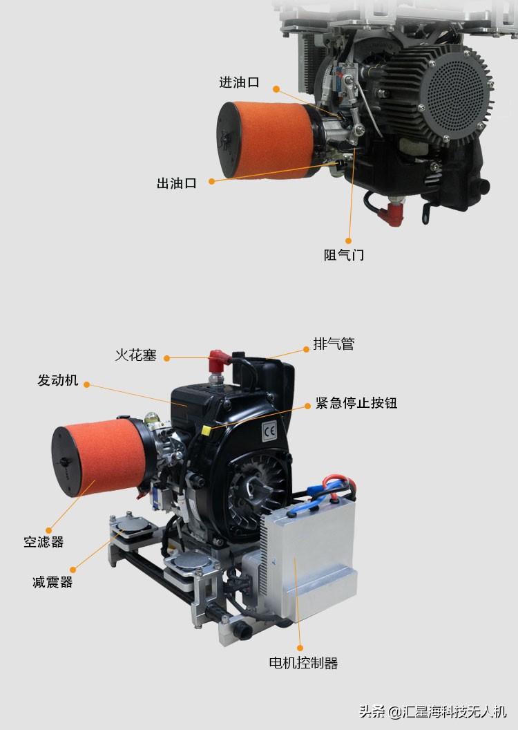混動(dòng)無(wú)人機(jī)解決方案(油電混動(dòng)多旋翼無(wú)人機(jī)航時(shí)3小時(shí)50分鐘)插圖 混動(dòng)無(wú)人機(jī)解決方案