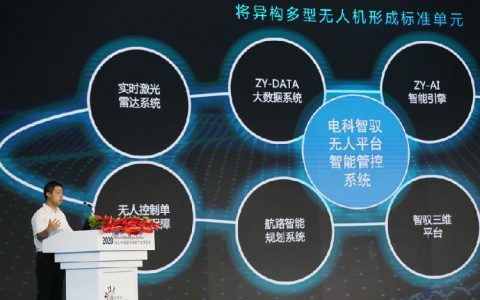 “電科智馭”無人平臺智能管控系統(tǒng)（環(huán)境進(jìn)行主動感知，進(jìn)行預(yù)警和預(yù)報）