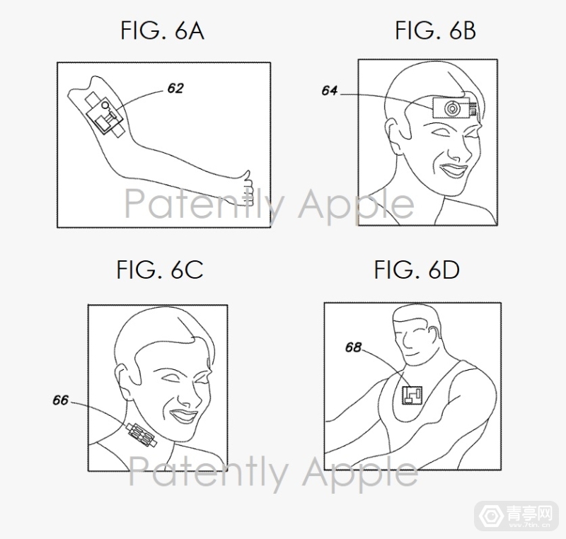 Facebook EMG腕帶專利:手骨骼三維空間精準(zhǔn)定位插圖2 Facebook EMG腕帶專利:手骨骼三維空間精準(zhǔn)定位
