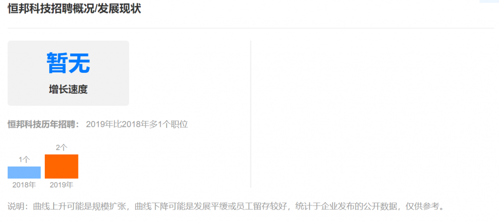 恒邦科技(恒邦科技有限公司怎么樣)插圖1 恒邦科技(恒邦科技有限公司怎么樣)