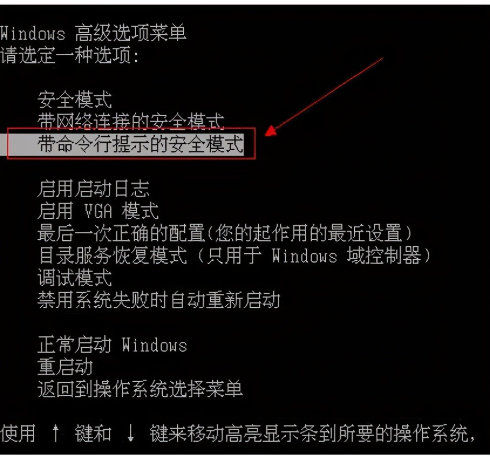 電腦開機(jī)密碼忘記了怎么辦(四種方法總有一種適合你)插圖1 電腦開機(jī)密碼忘記了別著急 按照以下幾種方法便可以解決