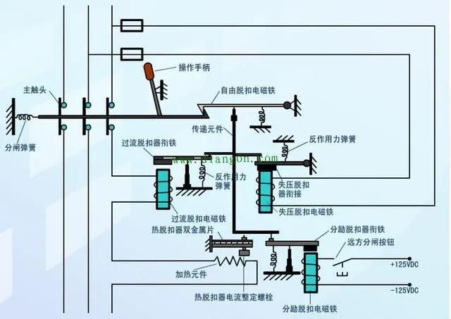 三位壓力開關(guān)接線圖(壓力開關(guān)的作用和結(jié)構(gòu))插圖 三位壓力開關(guān)的作用和結(jié)構(gòu)