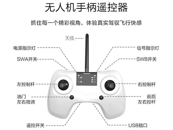 新手怎么玩無人機(jī) 新手怎么玩無人機(jī)
