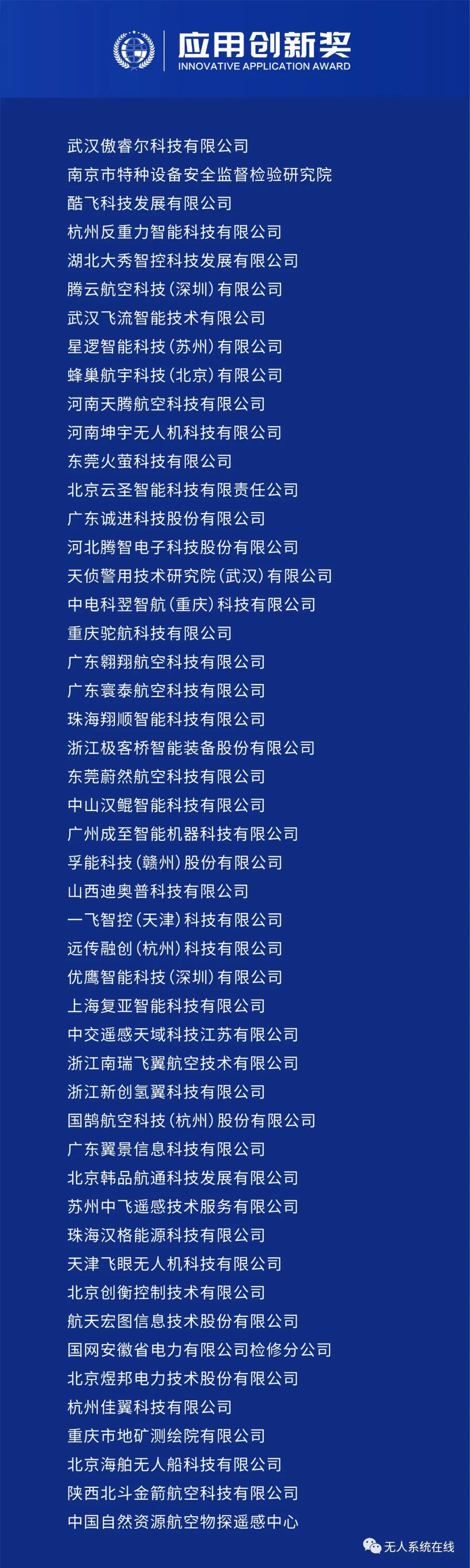2021無人系統(tǒng)行業(yè)十大品牌(附獲獎名單)插圖6 圖片