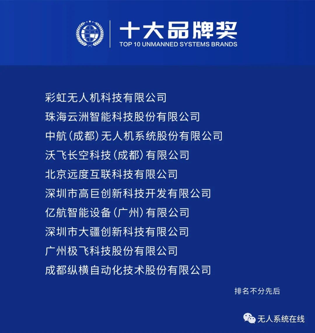 2021無人系統(tǒng)行業(yè)十大品牌(附獲獎名單)插圖7 圖片