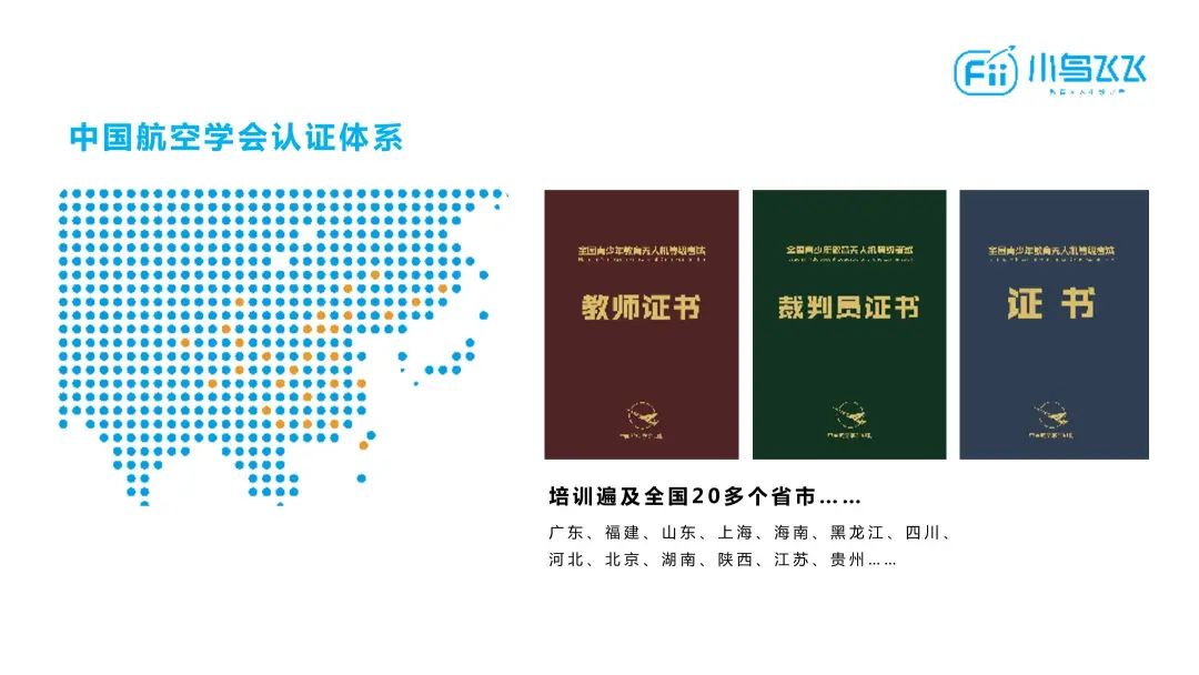 山東泰安青少年無人機(jī)培訓(xùn)(山東泰安青少年無人機(jī)比賽)插圖8 圖片