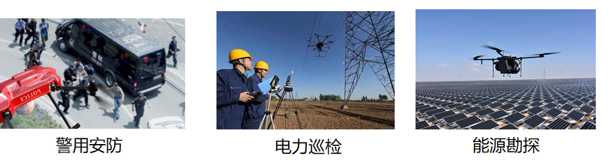 山西大同AOPA無人機培訓(xùn)(大同無人機駕駛證多少錢)插圖7 圖片
