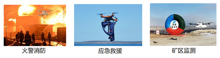 山西大同AOPA無人機培訓(xùn)(大同無人機駕駛證多少錢)插圖9 圖片