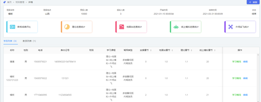 山西大同AOPA無人機培訓(xùn)(大同無人機駕駛證多少錢)插圖10 圖片