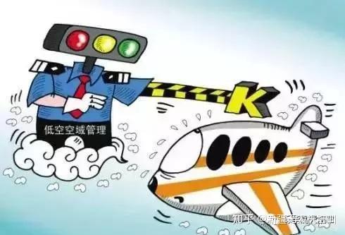 無人機(jī)空域法規(guī)(無人機(jī)空域管理)插圖2 無人機(jī)空域法規(guī)