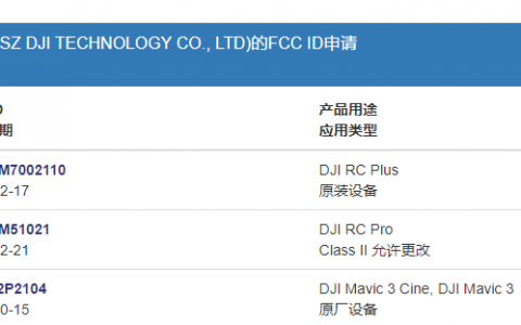 大疆DJI RC Plus完成FCC備案，或將支持經(jīng)緯M400行業(yè)無人機