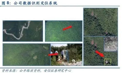 國內(nèi)唯一的無人機(jī)禁毒服務(wù)供應(yīng)商(觀典防務(wù)無人機(jī)禁毒)插圖2 圖片