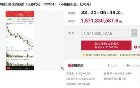 北航無人機團隊“折翼”A股 （無人機業(yè)務進展不及預期）