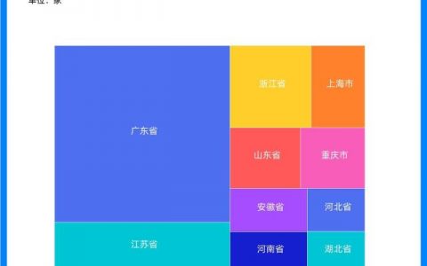 植保無(wú)人機(jī)為農(nóng)林注入新動(dòng)能（農(nóng)業(yè)無(wú)人機(jī)構(gòu)成農(nóng)業(yè)飛防體系）