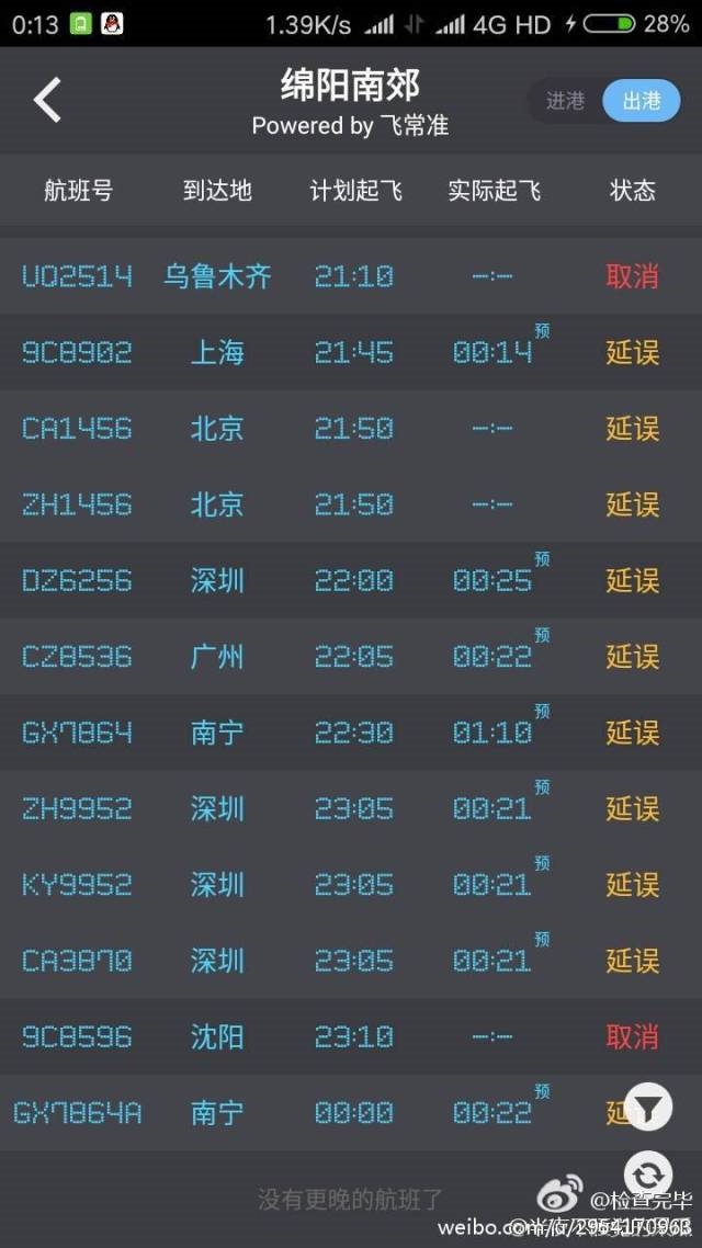 綿陽凈空區(qū)想玩無人機(jī)該怎么申報(bào)(需提前一周申報(bào))插圖 綿陽凈空區(qū)想玩無人機(jī)該怎么申報(bào)(需提前一周申報(bào))
