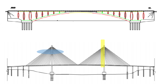 無人機(jī)鐵路巡檢方案(無人機(jī)鐵路方法流程實(shí)例)插圖12 圖片