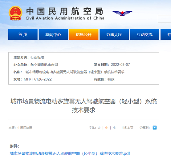 民航局發(fā)布首個(gè)“城市無(wú)人機(jī)標(biāo)準(zhǔn)”(城市場(chǎng)景物流無(wú)人機(jī)系統(tǒng)技術(shù)要求)插圖 圖片