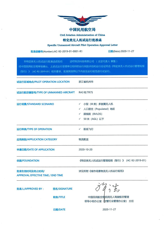 民航局發(fā)布首個(gè)“城市無(wú)人機(jī)標(biāo)準(zhǔn)”(城市場(chǎng)景物流無(wú)人機(jī)系統(tǒng)技術(shù)要求)插圖2 圖片