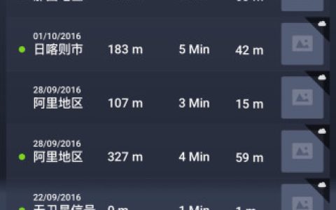 去西藏能帶無人機飛嗎？（只要不是禁飛區(qū)就行）