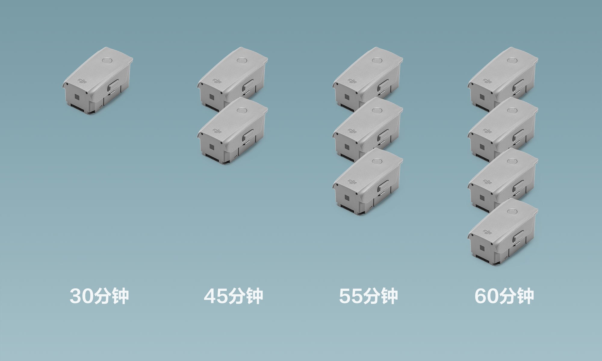 為什么大疆無人機的續(xù)航時間，普遍在30分鐘左右？