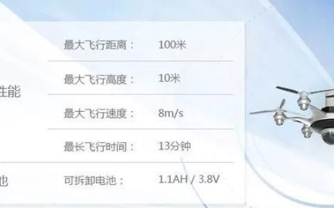 無人機(jī)充一次電飛行時間（無人機(jī)續(xù)航真實(shí)測試）