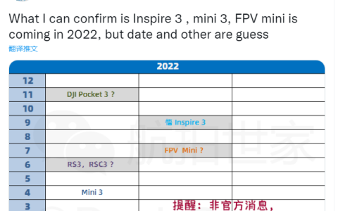 大疆 2022 年新品爆料，包含DJI Mini 3、悟 3、FPV Mini 等無人機