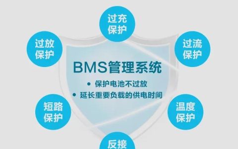 鋰電池冬季為什么充電難？（鋰電池低溫充電危害及解決方案）