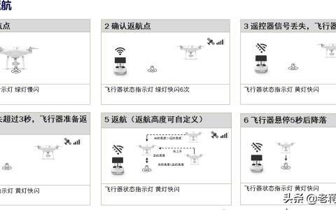 大疆的無人機(jī) 4 RTK 飛丟還能自動(dòng)飛回來？（原來是因?yàn)檫@個(gè)功能）
