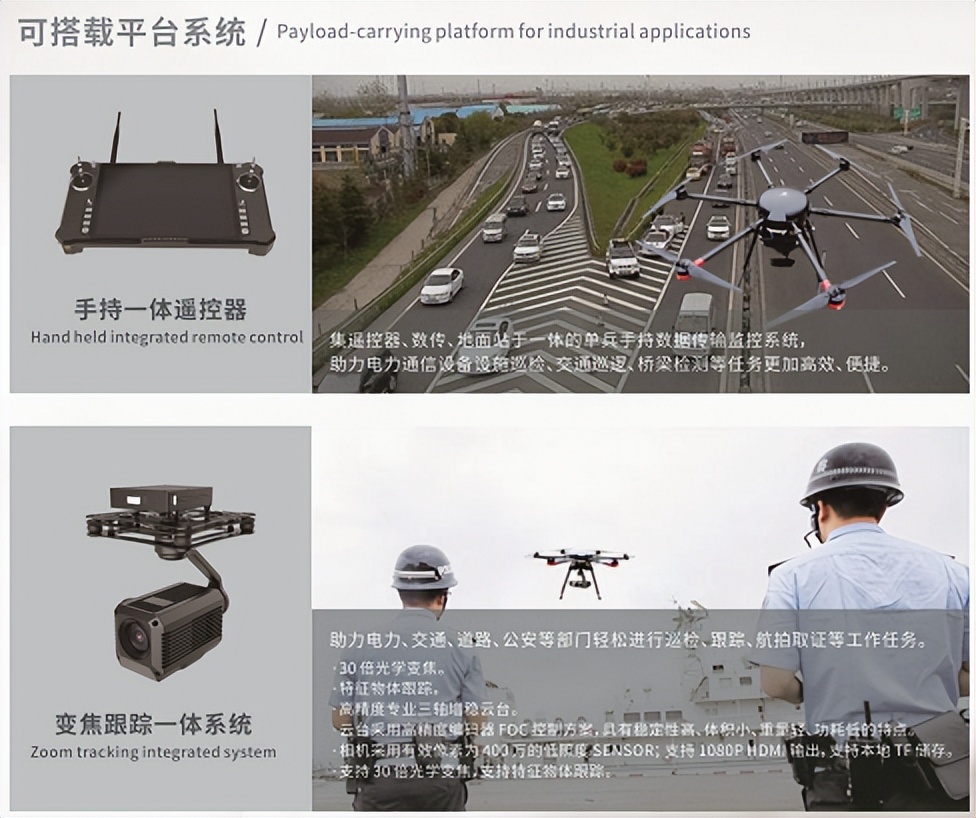 北研航遙“獵空”系列無人機(jī)：超強(qiáng)兼容，超乎想像