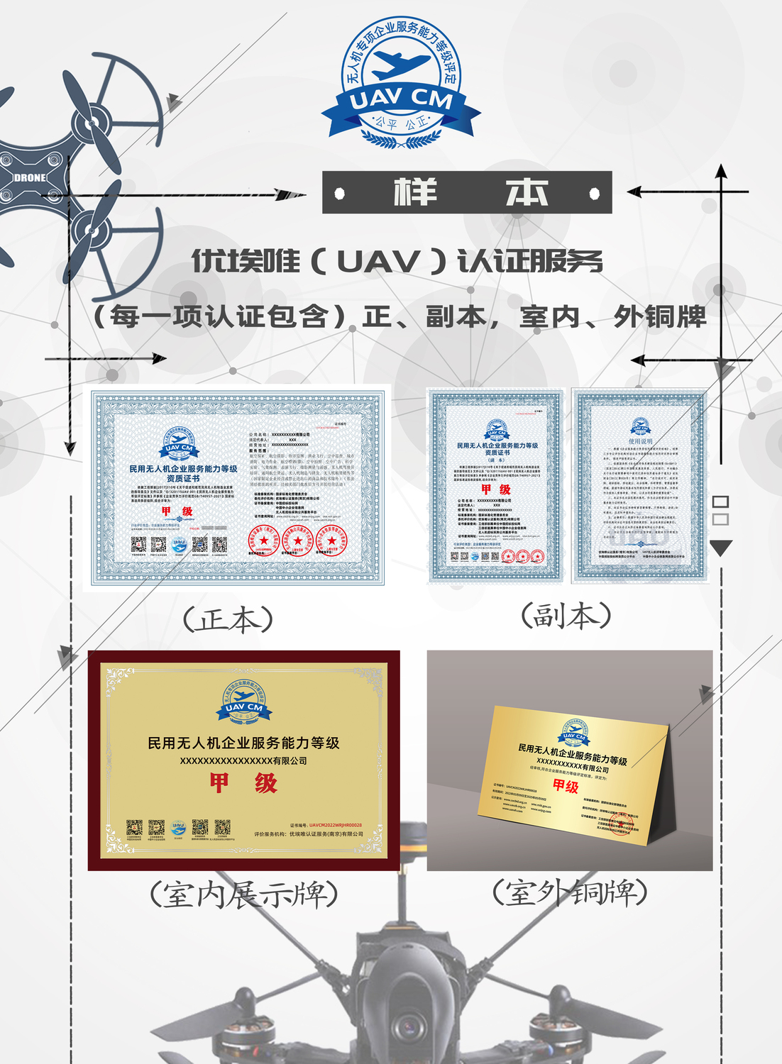 民用無人機企業(yè)服務(wù)能力等級資質(zhì)需要什么條件
