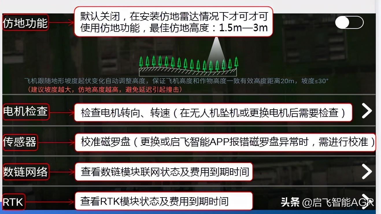 植保無(wú)人機(jī)操作很簡(jiǎn)單?這些細(xì)節(jié)你要注意插圖2 植保無(wú)人機(jī)操作很簡(jiǎn)單?這些細(xì)節(jié)你要注意