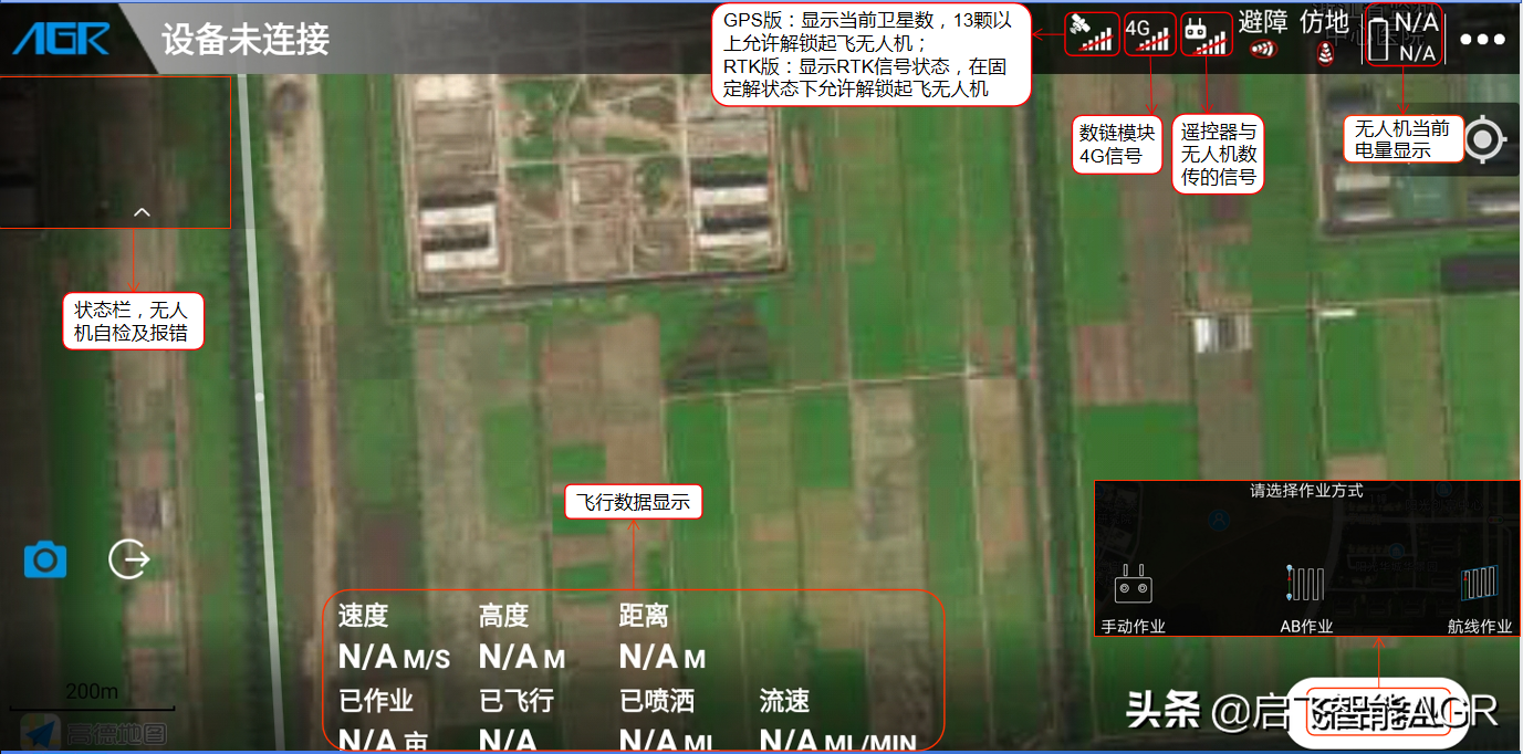植保無(wú)人機(jī)操作很簡(jiǎn)單?這些細(xì)節(jié)你要注意插圖4 植保無(wú)人機(jī)操作很簡(jiǎn)單?這些細(xì)節(jié)你要注意
