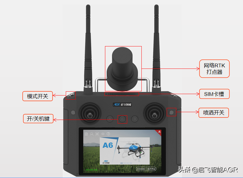 植保無(wú)人機(jī)操作很簡(jiǎn)單?這些細(xì)節(jié)你要注意插圖5 植保無(wú)人機(jī)操作很簡(jiǎn)單?這些細(xì)節(jié)你要注意