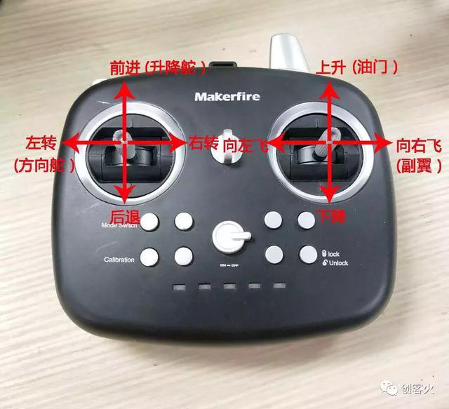 無(wú)人機(jī)駕駛員培訓(xùn)里學(xué)習(xí)中的兩種無(wú)人機(jī)操作方式插圖9 無(wú)人機(jī)駕駛員培訓(xùn)里學(xué)習(xí)中的兩種無(wú)人機(jī)操作方式