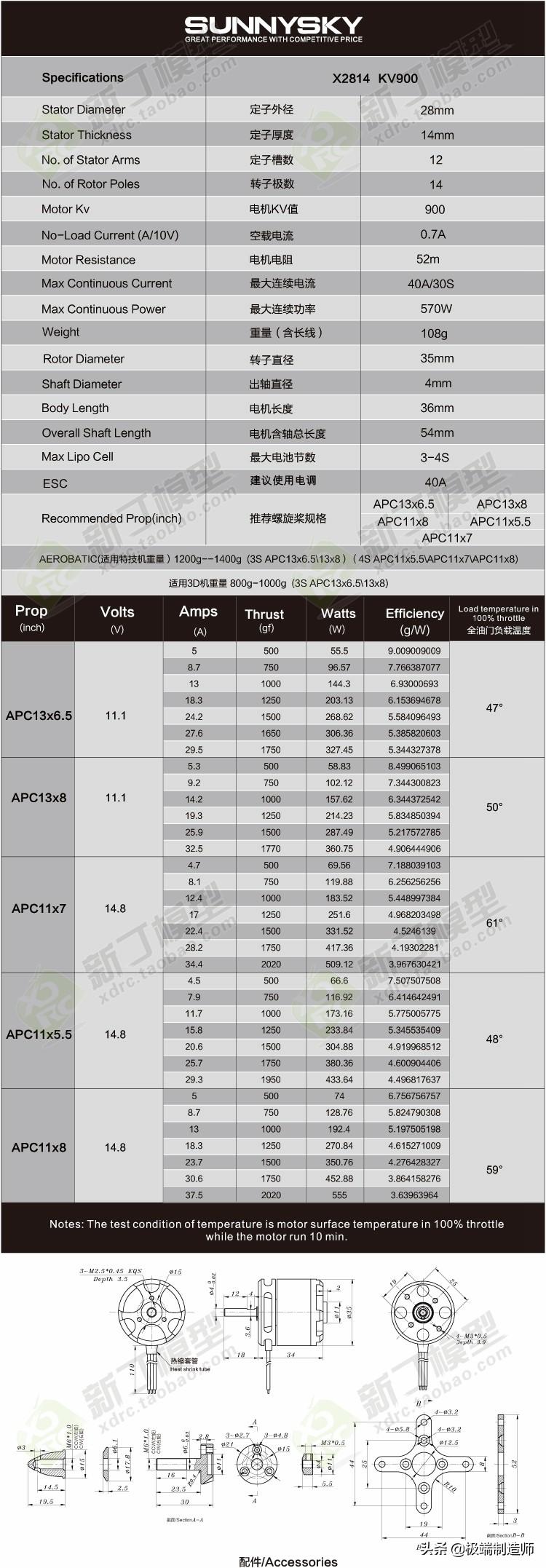 個(gè)人如何制做多旋翼無(wú)人機(jī)(一學(xué)就會(huì))插圖7 個(gè)人如何制做多旋翼無(wú)人機(jī)(一學(xué)就會(huì))