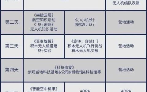 2023青少年無(wú)人機(jī)暑期夏令營(yíng)活動(dòng)解決方案