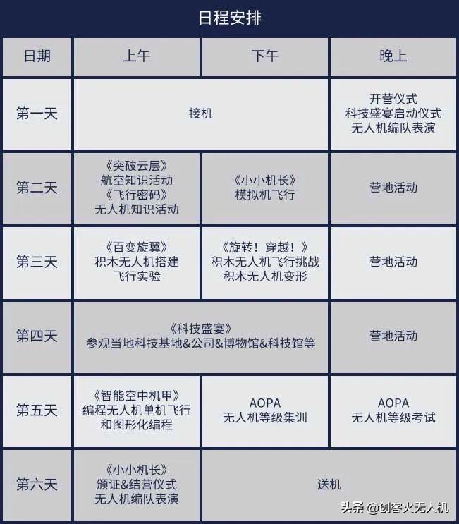 2023青少年無(wú)人機(jī)暑期夏令營(yíng)活動(dòng)解決方案插圖 023青少年無(wú)人機(jī)暑期夏令營(yíng)活動(dòng)解決方案"