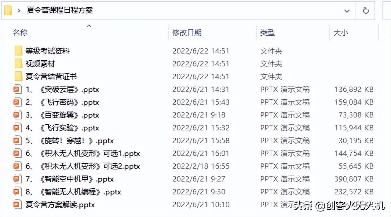 2023青少年無(wú)人機(jī)暑期夏令營(yíng)活動(dòng)解決方案插圖9 023青少年無(wú)人機(jī)暑期夏令營(yíng)活動(dòng)解決方案"