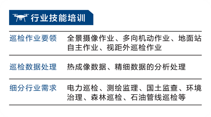 023梅州慧飛無人機培訓(xùn)，無人機航拍技術(shù)"