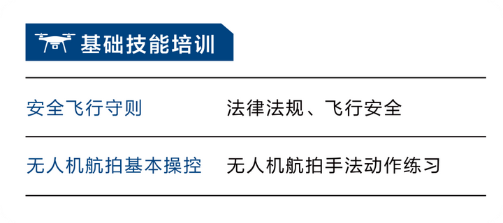 023梅州慧飛無人機培訓(xùn)，無人機航拍技術(shù)"